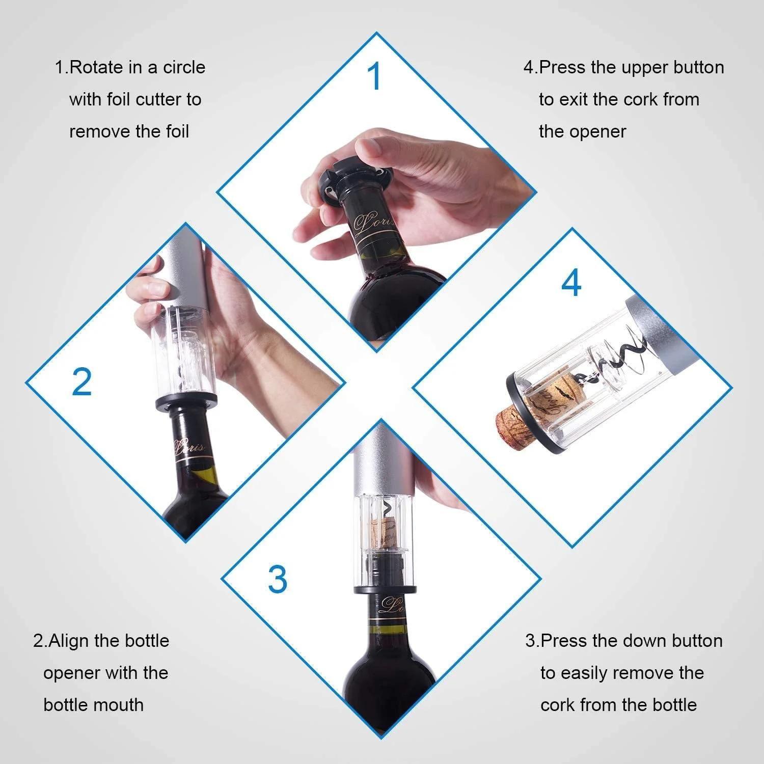 , Draadloze wijnflesopener met folie