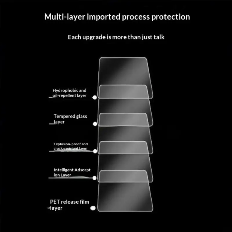 Screen Protector For TM7 Anti-Scratch Anti-Fingerprint High-Alumina Glass Clear Mixer Accessories Tempered Glass