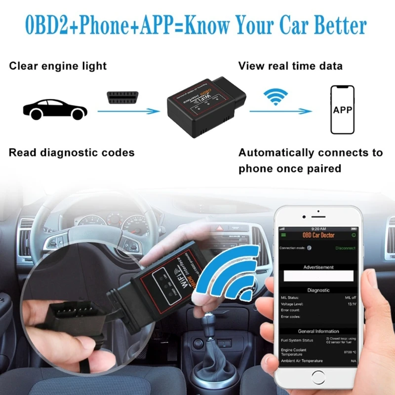 Car WiFi Adapter OBD2 Scanner Engine Fault Code Reader V1.5 PIC18F25K80 Detector Diagnostic Tool Accessories Universal