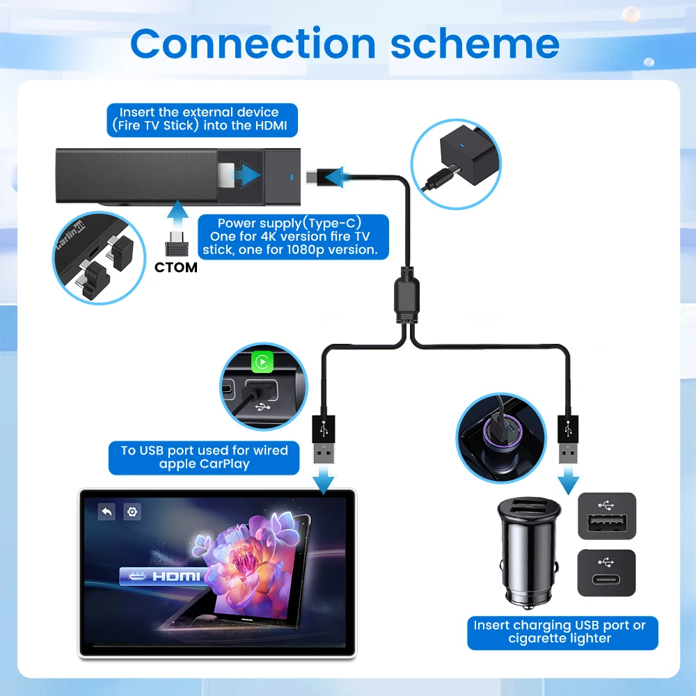Carlinkit Support Fire TV Stick Specifically designed for Amazon Fire TV Stick Enjoy Streaming in Your Car Wired CarPlay to HDMI