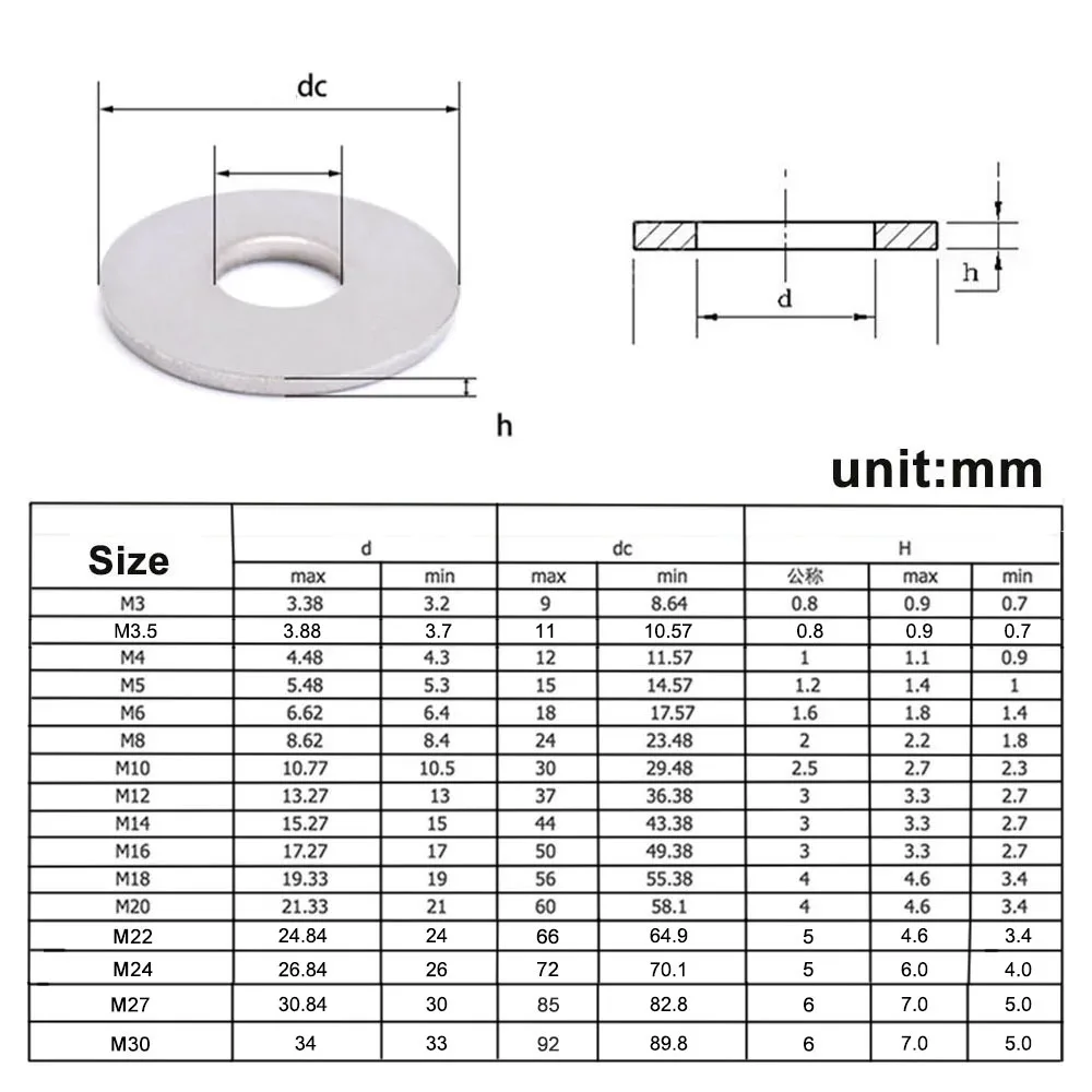 Arandela plana grande de acero inoxidable 304/316, junta plana grande M3 M3.5 M4 M5 M6 M8 M10 M12 M14 M16 M18 M20 M22 M24 DIN9021
