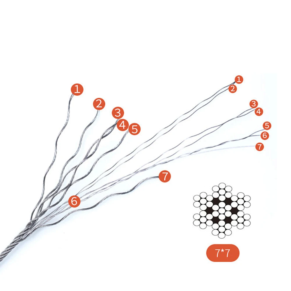 Cuerda de alambre de acero inoxidable 304, tendedero suave de 7x7, 7X19, 0,3/0,36/0,4/0,45/0,5/0,6/0,7/0,8/1,0-6mm, 1 metro