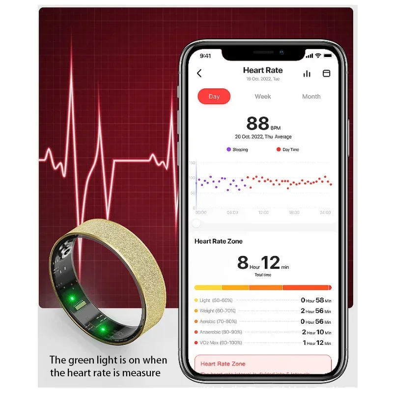 Magnetic Charging Smart Ring with Charging Cable Heart Rate Blood Oxygen Sleep Monitor Pedometer Remote Control Photo Bracelet