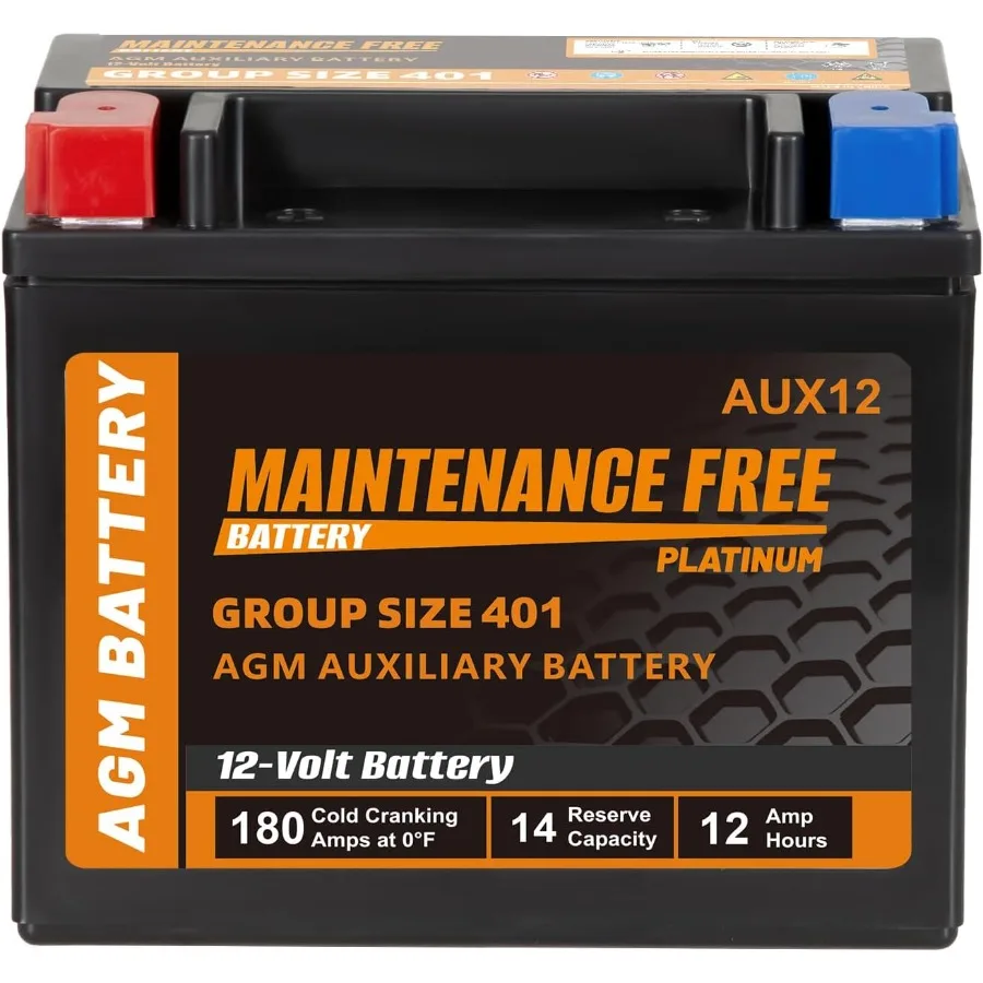 AUX12 Bci Group 401…