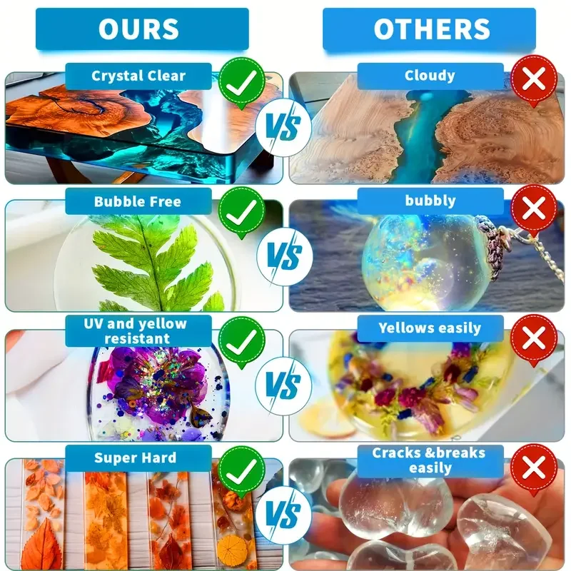 Thumbnail 4 - #66 Best Resin DIY Kits to Buy In 2026