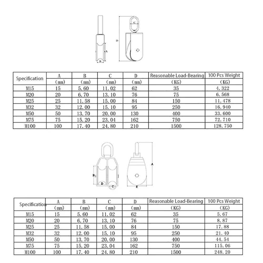 Single/Double Pulley Block Stainless Steel Wheel Swivel Lifting Rope Pulley Set Lifting Wheel Tools M15 M20 M25 M32 M50 M75 M100