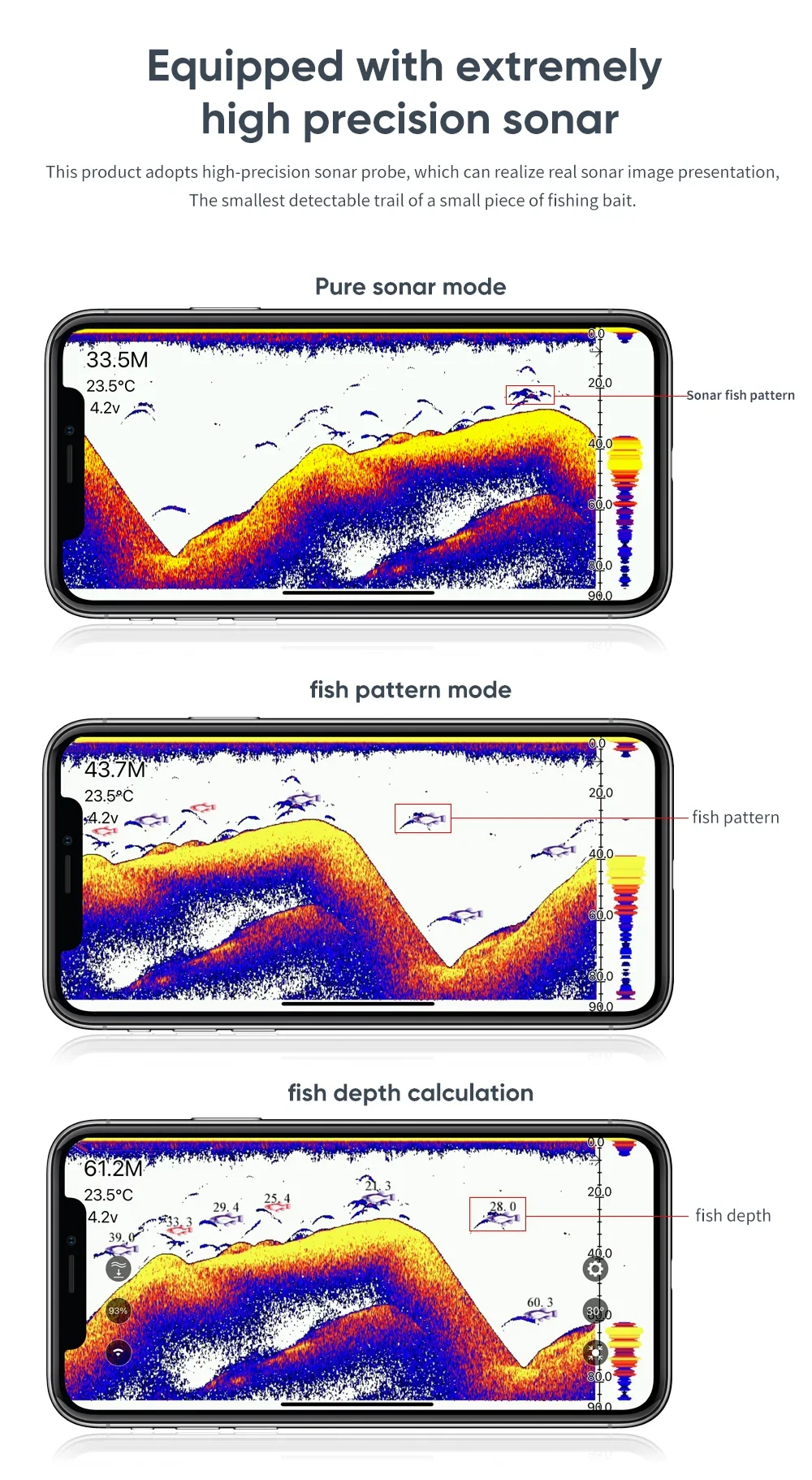 Neues Design Sonar Sensation APP-gesteuerte Sonar-Köderboot-Wassertemperaturanzeige – 20 ℃   bis 70er ℃   Arbeitstemperatur