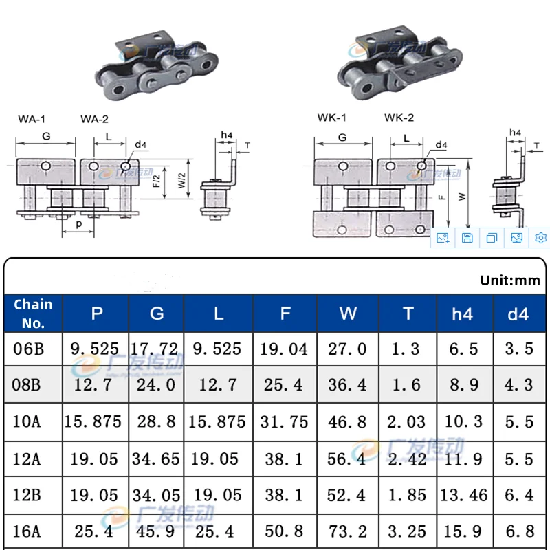 08B/10A/12A/16A Carbon Steel Roller Chain Bent Plate Chain Buckle Double Side Conveyor Drive Chain Full Join Connector
