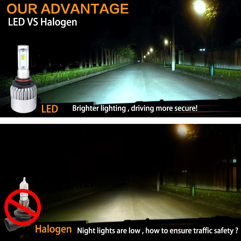 H7led ريال عالية الطاقة H11 H4 LED المصابيح الأمامية H7 CANBUS لمبة H1 HB3 9005 HB4 9006 H8 72 واط مصباح سيارة 12 فولت أضواء لمصباح الضباب التلقائي #4