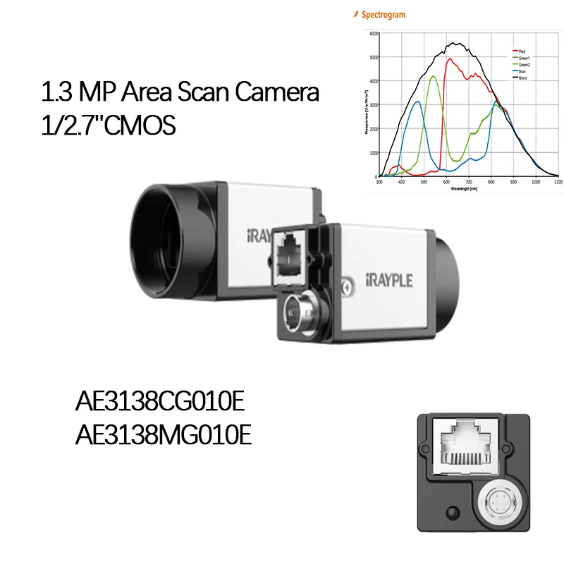 IRAYPLE AE3138CG010E,AE3138MG010E, 1.3 MP Area Scan Industrial Camera