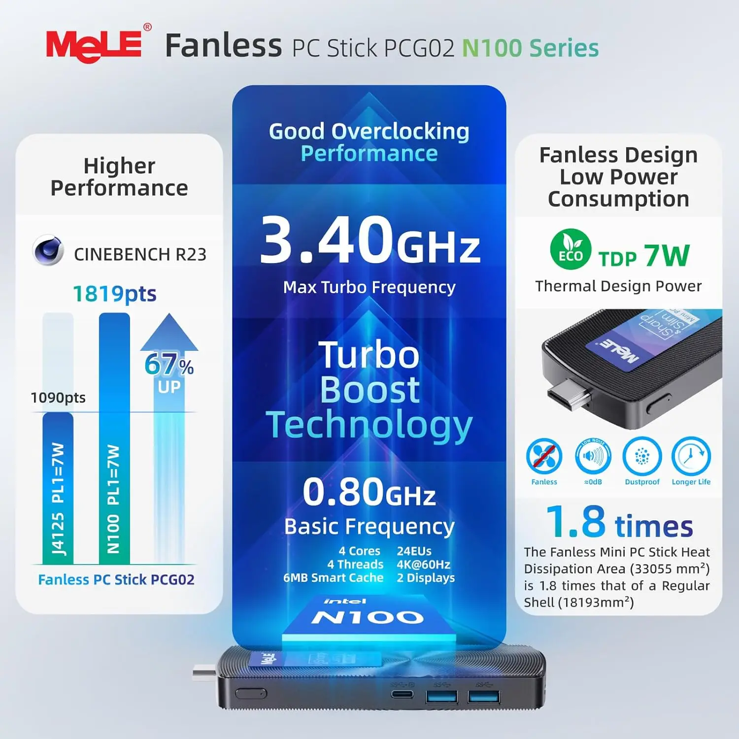 MeLE Fanless Mini PC Stick PCG02,N100 8GB LPDDR4x 256GB,มินิคอมพิวเตอร์เดสก์ท็อป Stick,รองรับ 4K HDMI,PXE ปลดล็อก Bios,Micro PC