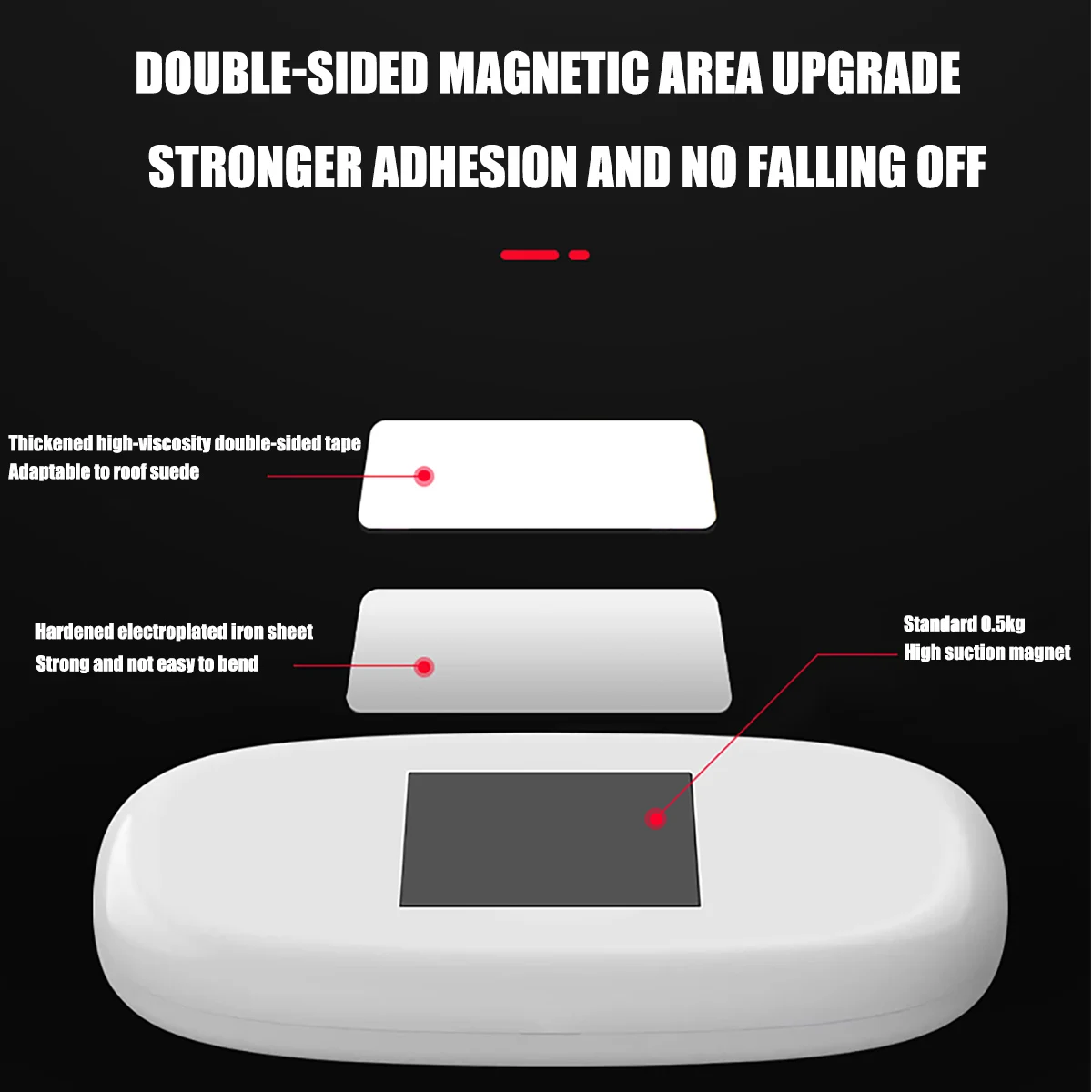 Car LED Touch Light Mini Wireless Car Interior Lighting Magnet Base Car Ceiling Light for Door Foot Trunk Storage USB Charging