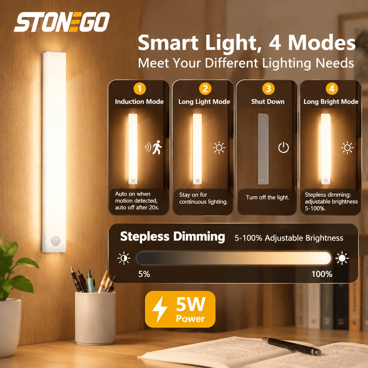 26 40 LED Rechargeable Closet Lights Motion Sensor Night Lighting for Cabinet Kitchen Wardrobe Cupboard Under Counter Lighting Wireless Magnetic Stick On Night Lamp USB Dimmable Corridor Hallway