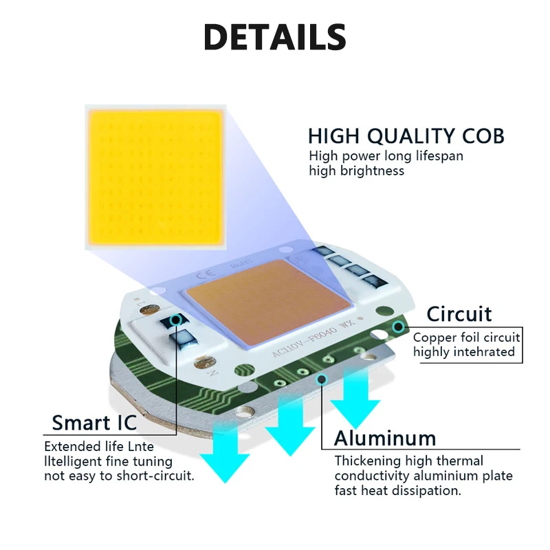 AC 220V LED Chip 10W 20W 30W 50W 110V COB Lamp Bead High Voltage Driver-Free Warm Cool White Full Spectrum for Grow Flood Light