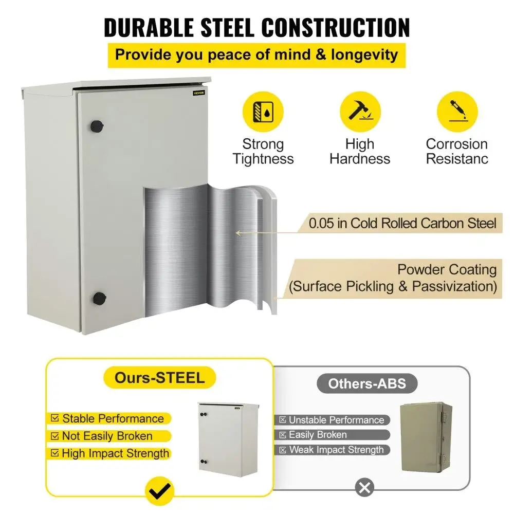 IP65 Waterproof NEMA 4 Electrical Enclosure 24x16x12 - UL Tested Steel Junction Box for Indoor & for outdoor Use