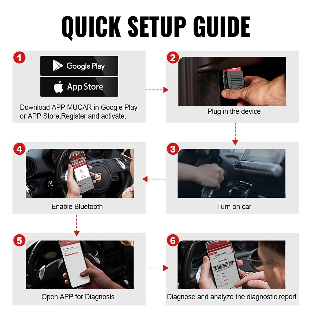 MUCAR-Outil de Diagnostic BT200 Pro Obd2, 15 Fonctions de Réinitialisation et de Maintenance, Bluetooth, Scanner pour Tous les Systèmes, pour Toutes