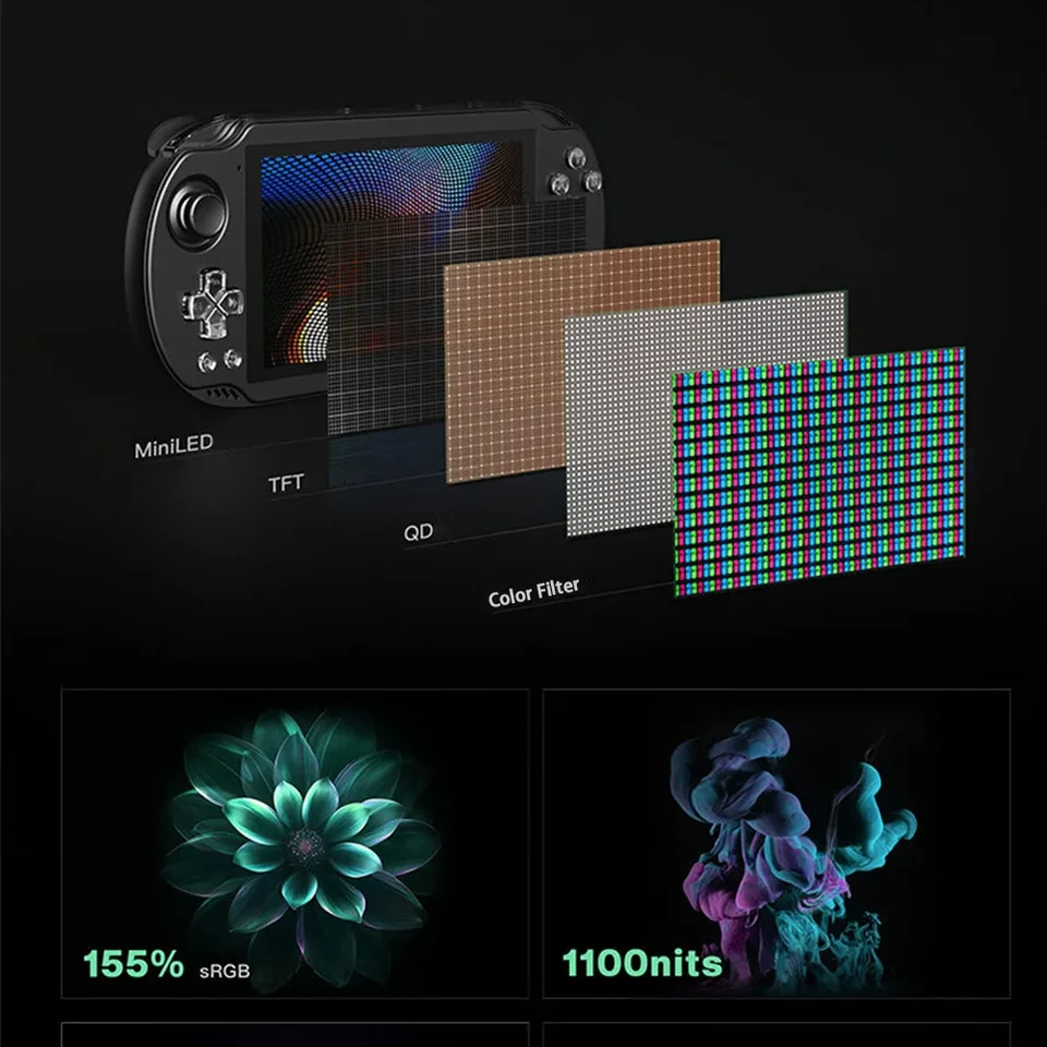 New Ayn Odin2 Mini Pro 12GB 256GB Handheld Game Console 5.0Inch