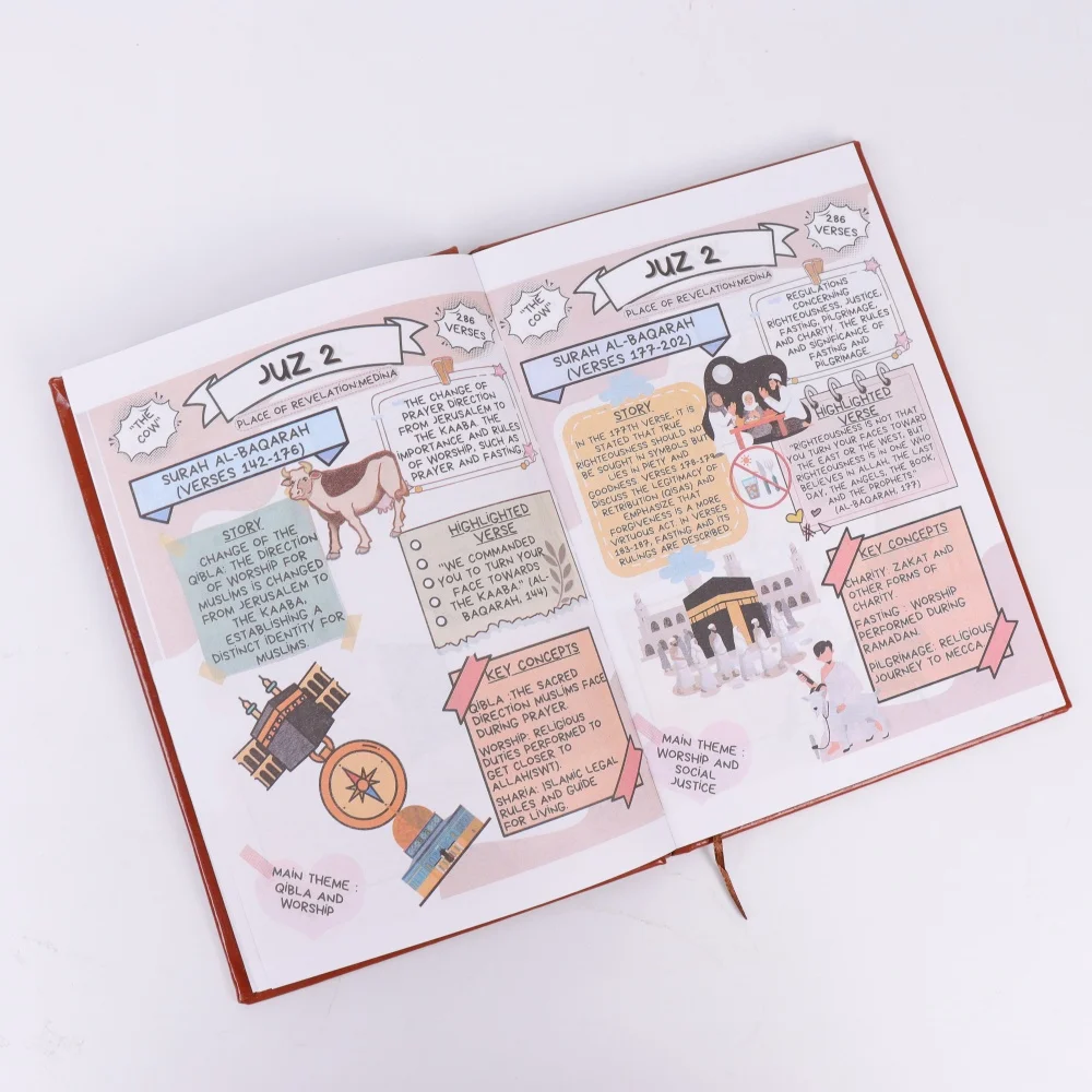 Il Corano ha reso semplice: guida allo studio per principianti con Tafsir illustrato, spiezioni facili e rifornimento completo - Regalo Ramadan o Eid