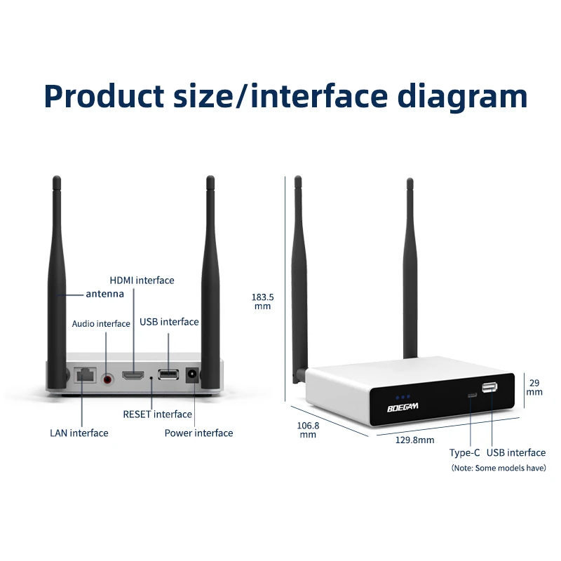 4K 60Hz Plug and Play Wireless Presentation System Transmitter and Receiver for Win MacOS IOS Android