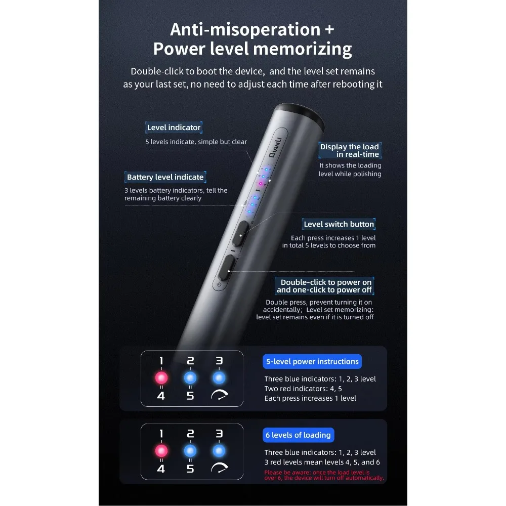 QIANLI SG-02 Máy Khoan Không Dây Điện Chạm Khắc Bút Tốc Độ Biến Đổi USB Không Dây Máy Khoan Xoay Khắc Bút Để Đánh Bóng Mài