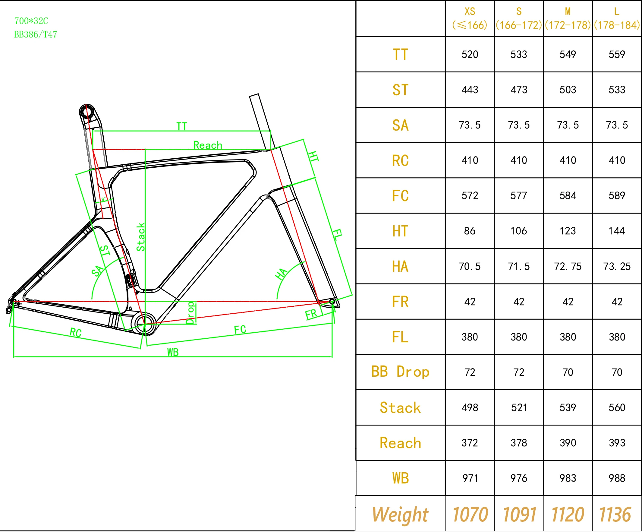 Ultralight Carbon Aero Road Frame, Carbon Fiber Material, Professional Disc Brake Design Road Cycling Bike Accessory view 2