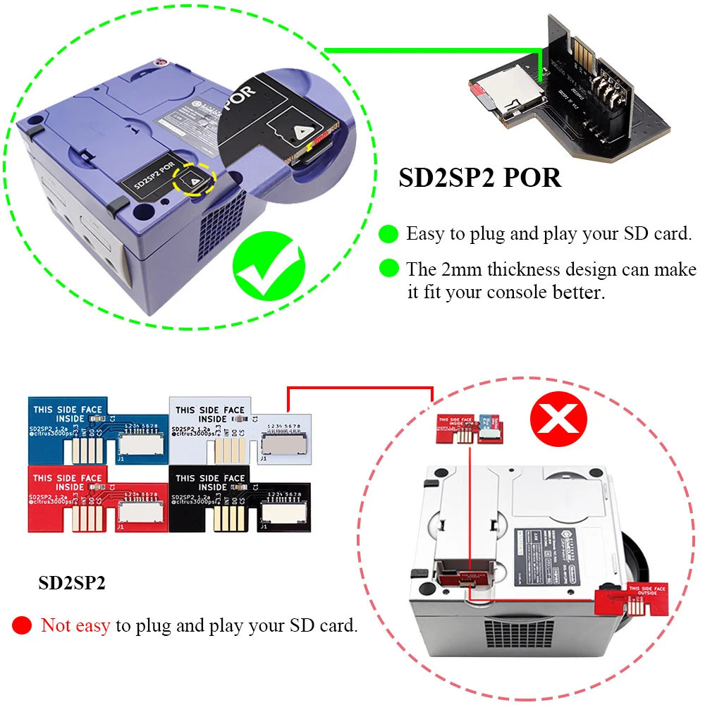 Card Adapter SD2SP2 for Gamecube NGC + Boot Disc v0.6 + XENO Modchip for Gamecube NTSC-U/NTSC-J/PAL