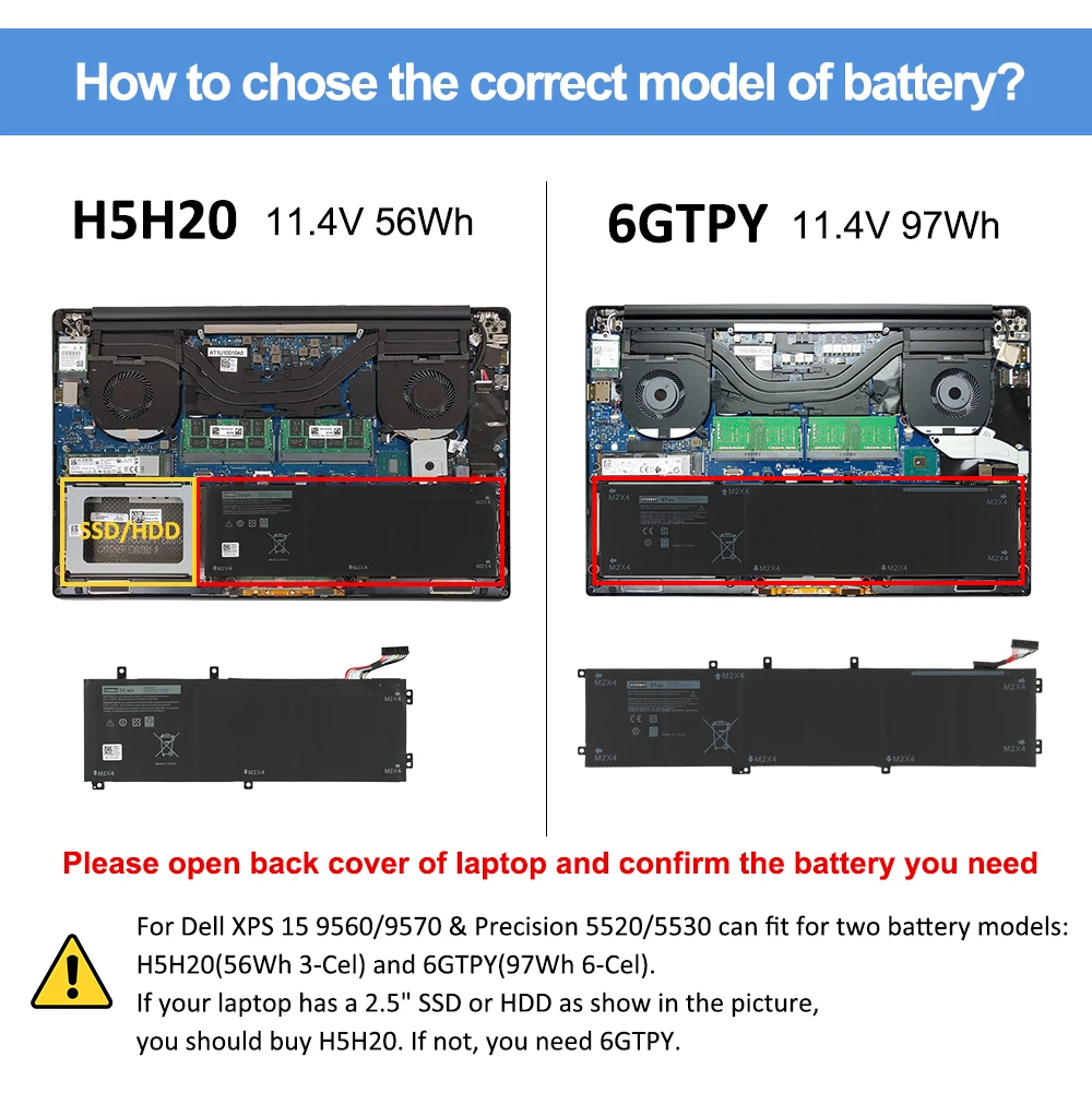 ETESBAY H5H20 For DELL XPS 15 9560 9570 15-9560-D1845 Precision M5520 5530 62MJV M7R96 05041C 5D91C 11.4V 56Wh  Laptop Battery