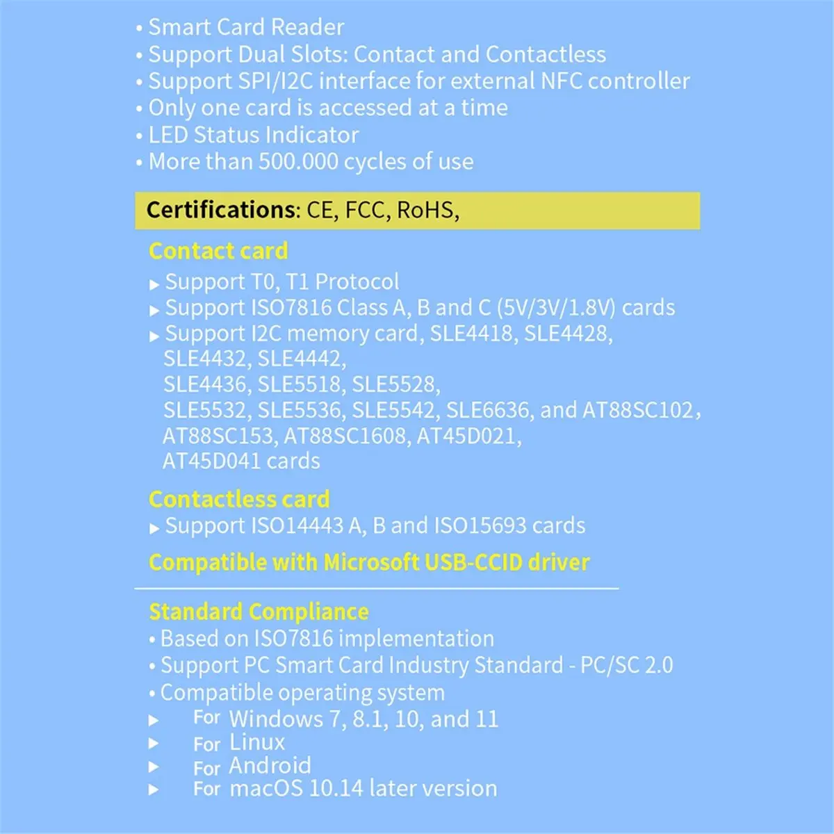 USB 2.0 Smart Card Reader 2-in-1 IC Card Reader with Contact and NFC for Bank ATM Tax Reporting