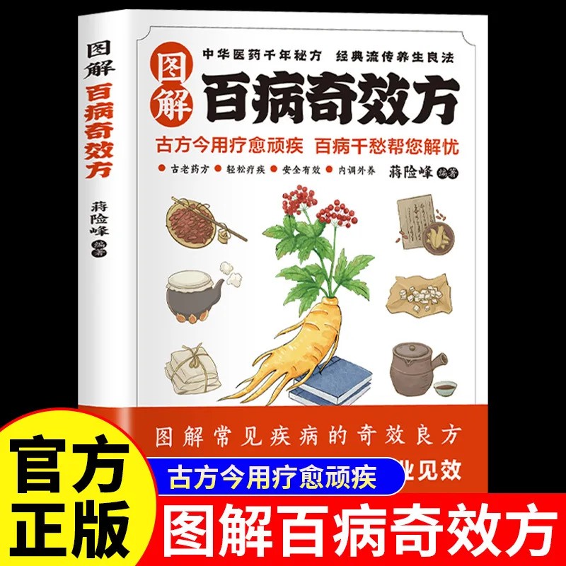 Graphic Collection of Effective Remedies for Sickness, Regimens for Common Disorders in Four Clinical Departments