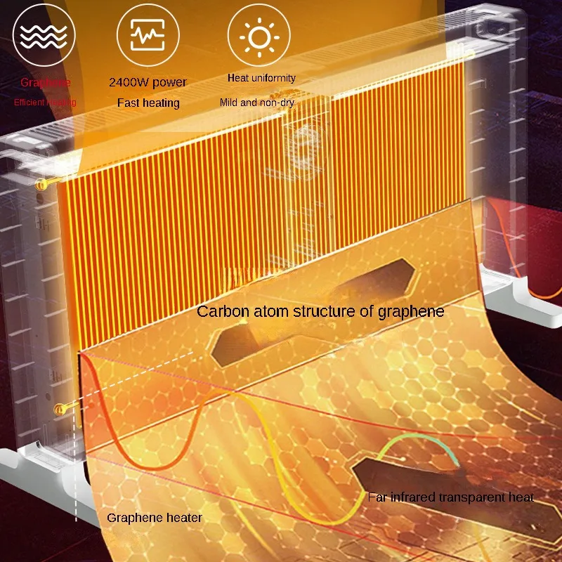 2024 가정용 지능형 에너지 절약 그래핀 역류, 거실 고속 난방 전기 히터 가스