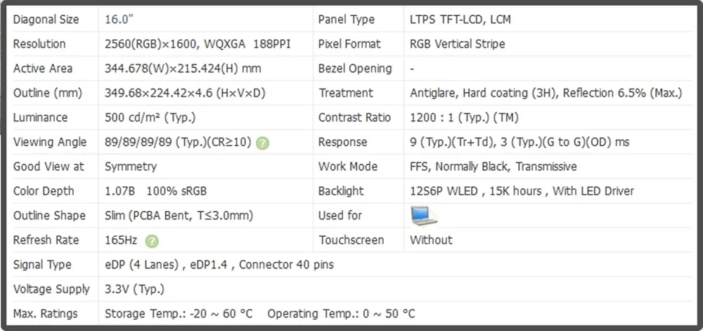 MNG007DA1-8 16 inch LCD Screen IPS Panel QHD 2560x1600 Non-touch 165Hz Laptop Display 40pins