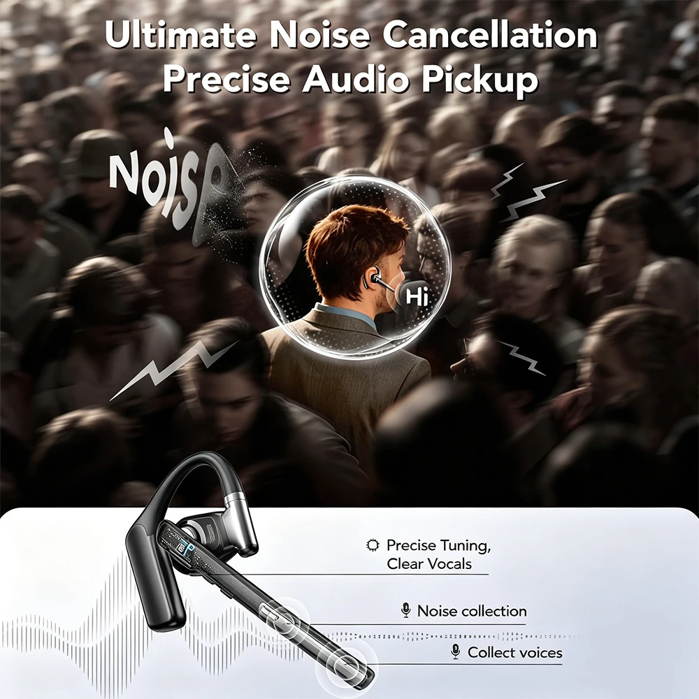 Mpow A6 Bluetooth 6.0 Headset with Microphone 96-Hour Open Ear Noise Canceling Wireless Earpiece Mute Button for Trucker Office
