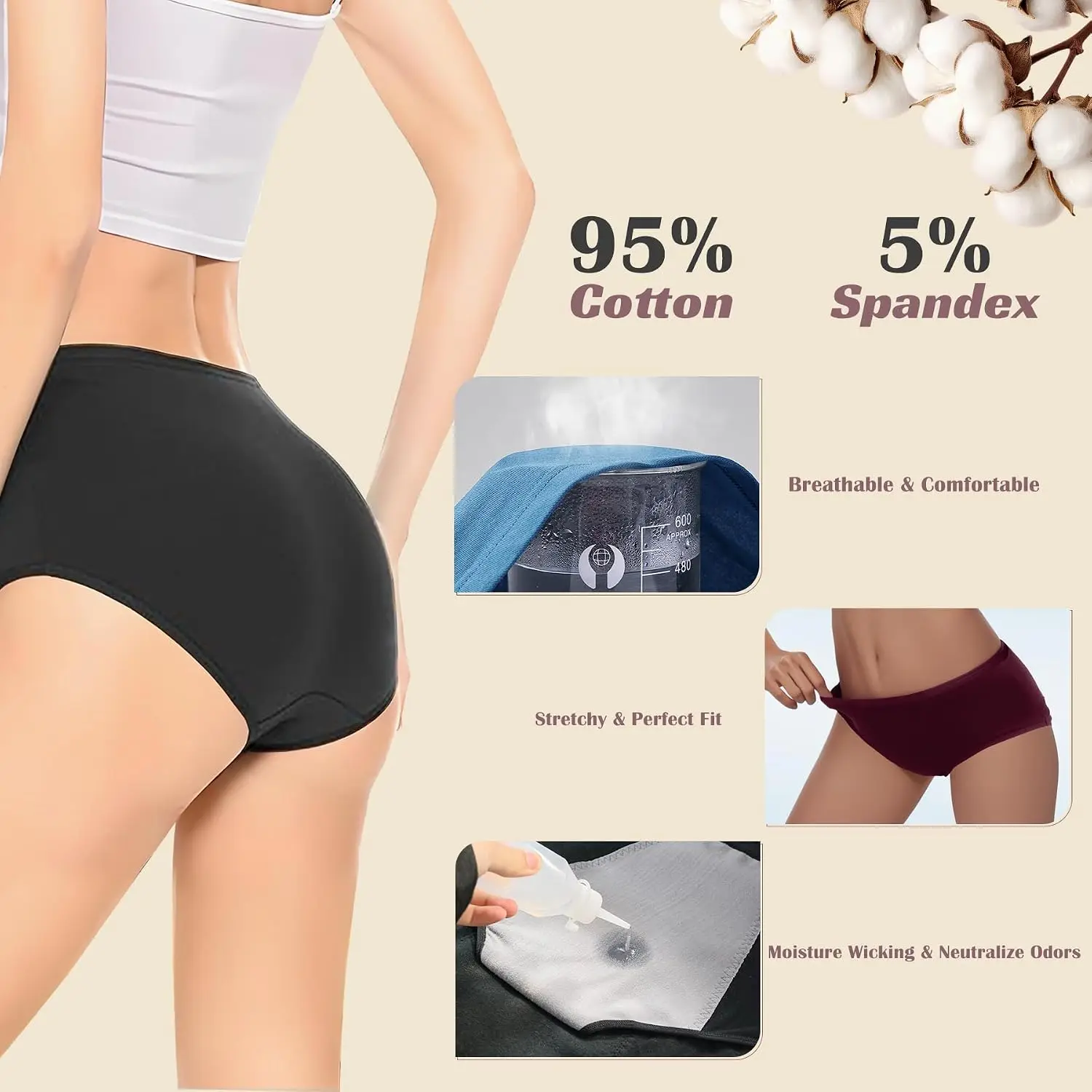 Incontinence Underwear for Women, Leak-Proof Postpartum Underwear