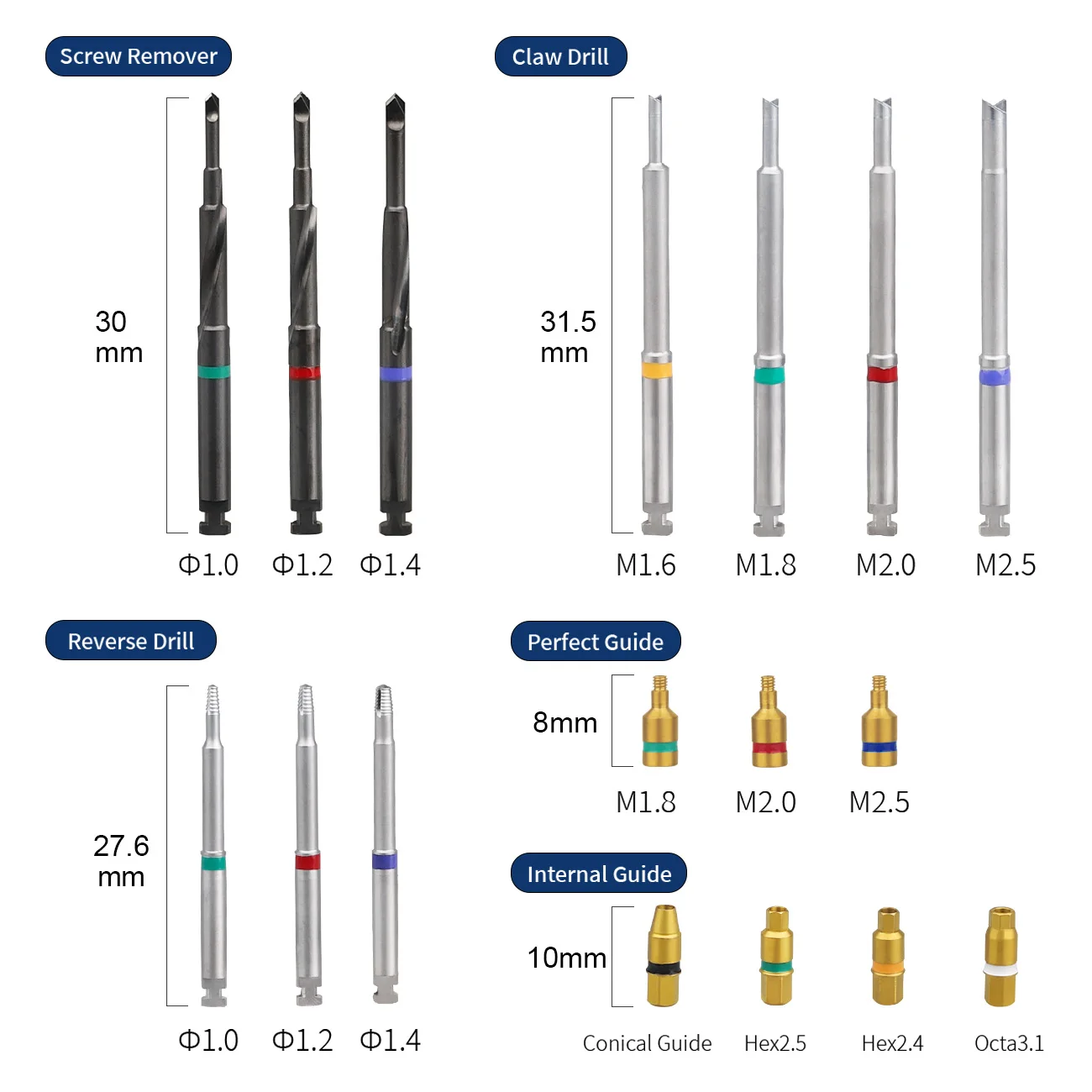 1 Set Dental Implant Removal Kit, Damaged Screw Extractor Set, Universal Implant Prosthetic Kits For Clinic