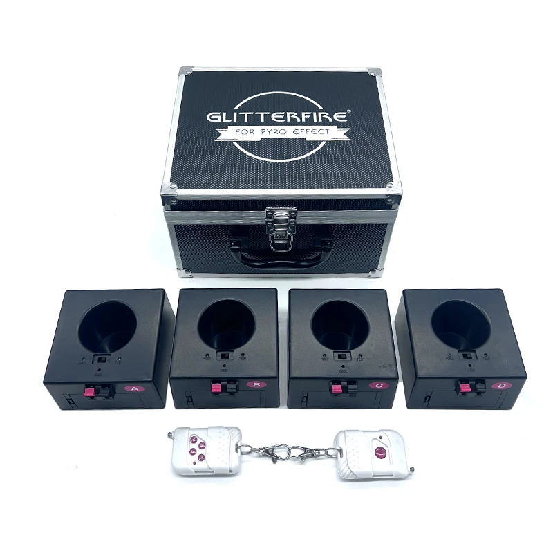 Рисунок 2 - Украшения для сцены с дистанционным управлением