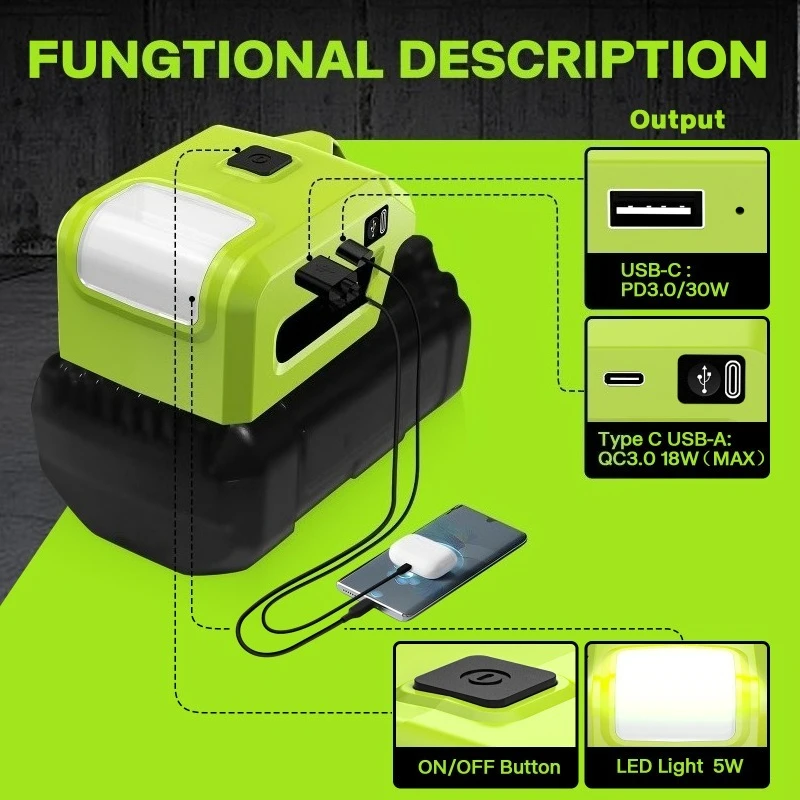 Lithium Battery Parts Adapter USB Type-C Charger 5W LED Work Light for RYOBI for Makita for GreenWorks forBGO 40V Li-ion Battery