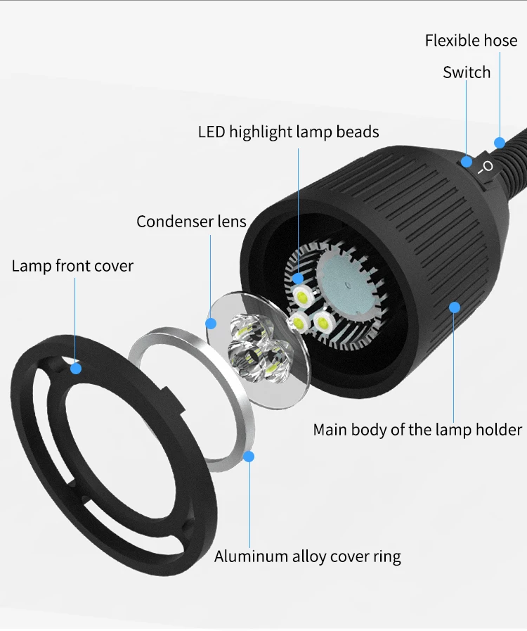 Maszyna światła Led obrabiarki światła 24V 220V 36V magnetyczne/gwint Super Bright tokarka oświetlenie robocze przemysłowe lampy stołowe