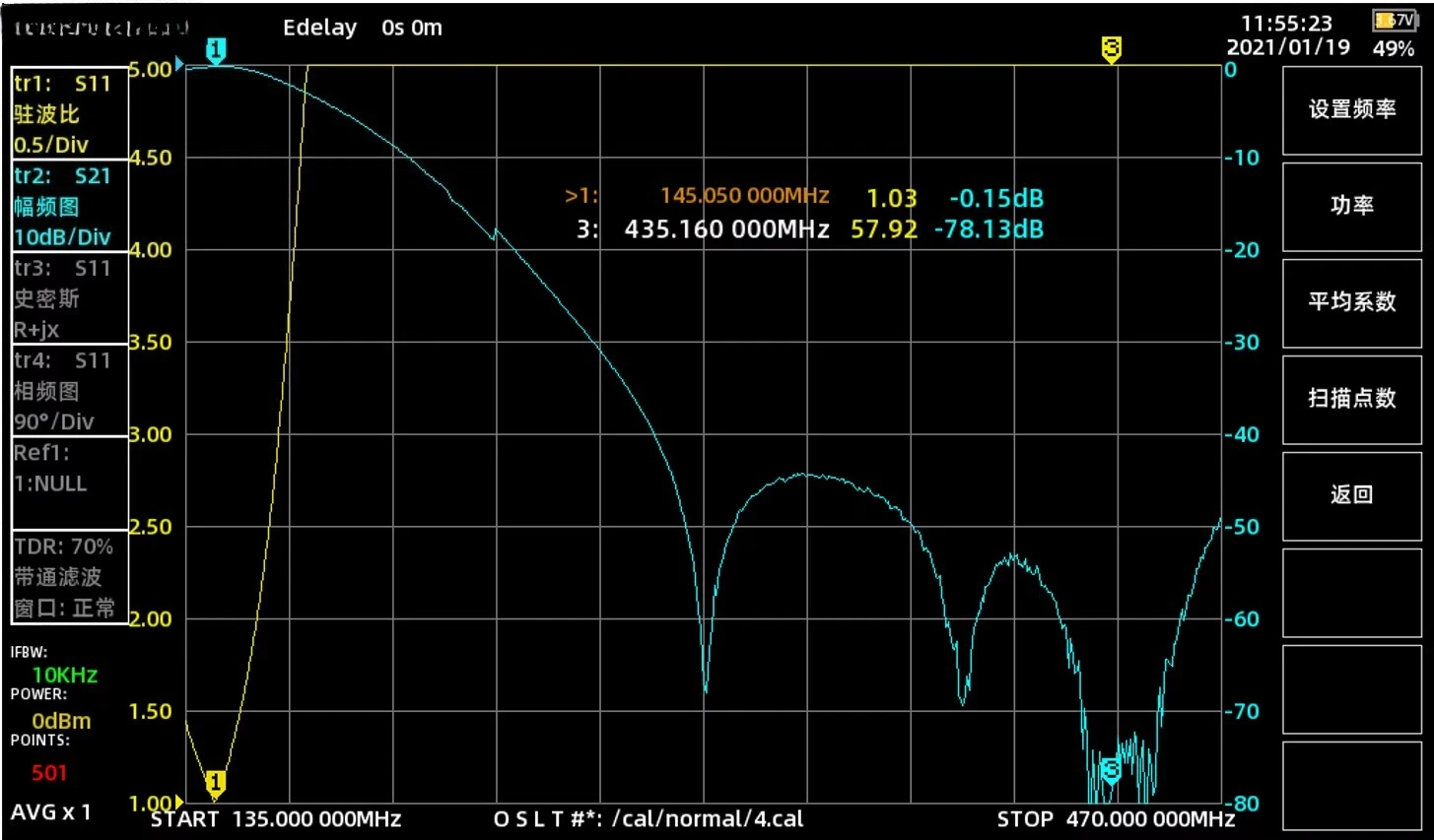 UV Antenna Combiner,M Seat, Dual Antenna Combiner