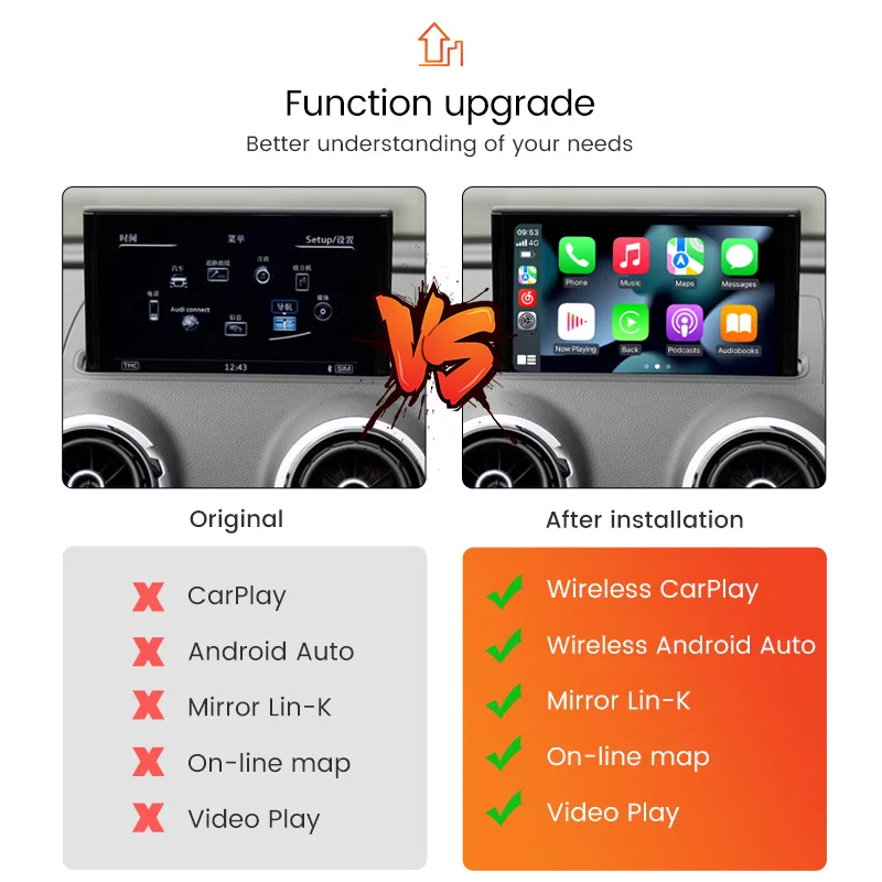 For Audi A3 A4 A5 A6 A7 Q2 Q5L Q7 MIB Support Wireless Carplay Android Auto OEM RMC Screen Upgrade Interface Decoder Mirror Link