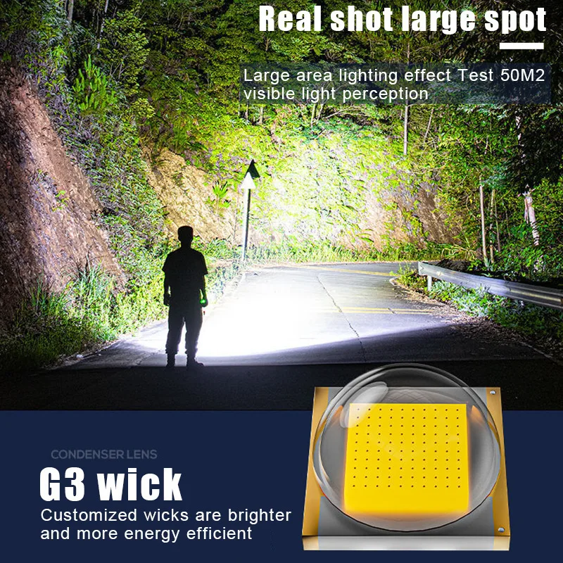 Outdoor Hiking Mini Portable Strong Light Small Flashlight USB Charging Flashlight Household Flashlight