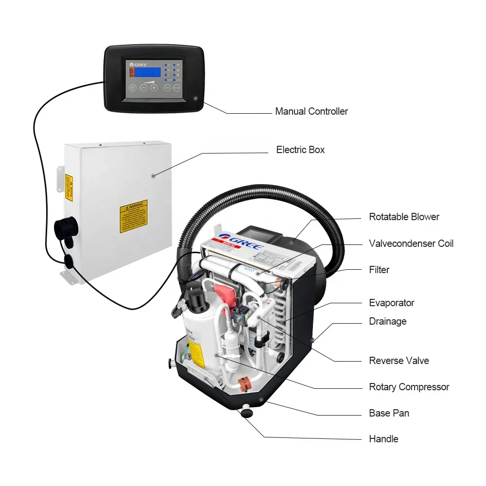 Gree Anti-corrosion Marine Air Conditioner R410a 9000Btu 12000Btu 16000Btu Boat AC Air Conditioning for Vessel Ship Yacht