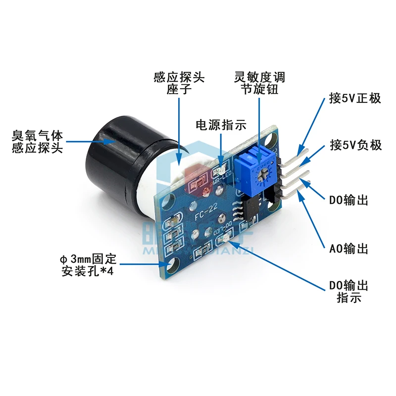 MQ-131 Module Ozone…