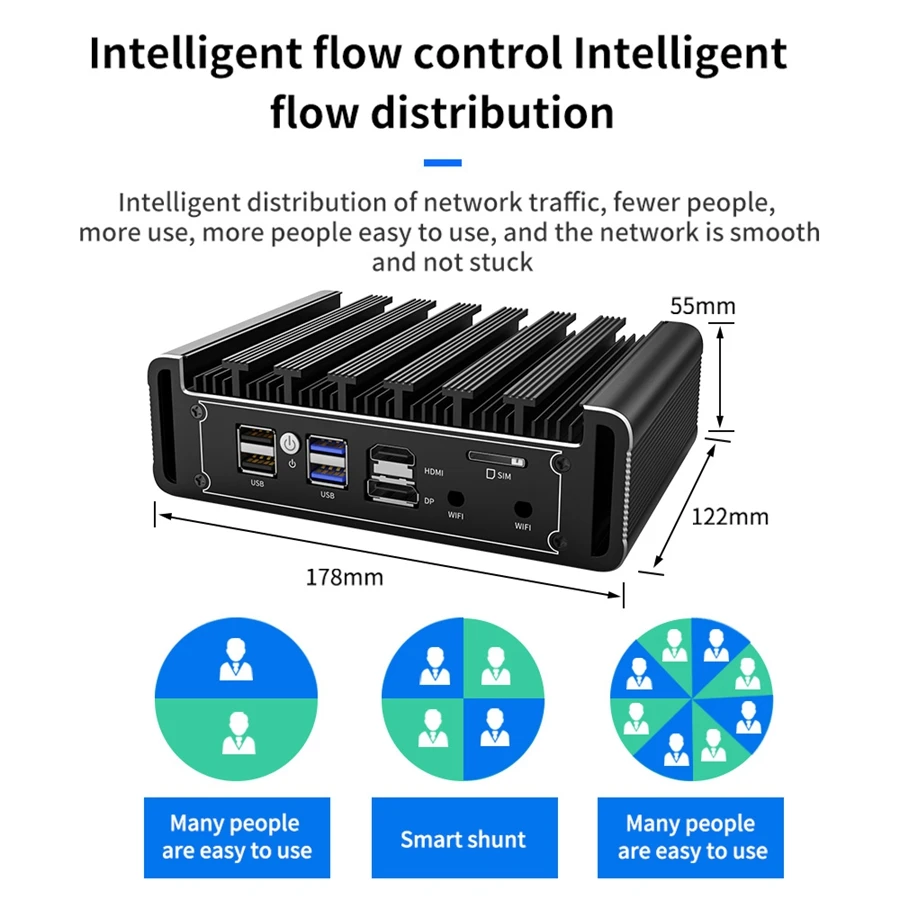 Mini PC industriale incorporato di 11a generazione Core i7-1185G7 I3-1115G4 16G 512G 6x2.5G LAN Mini firewall senza ventola Router morbido Ubuntu Win10