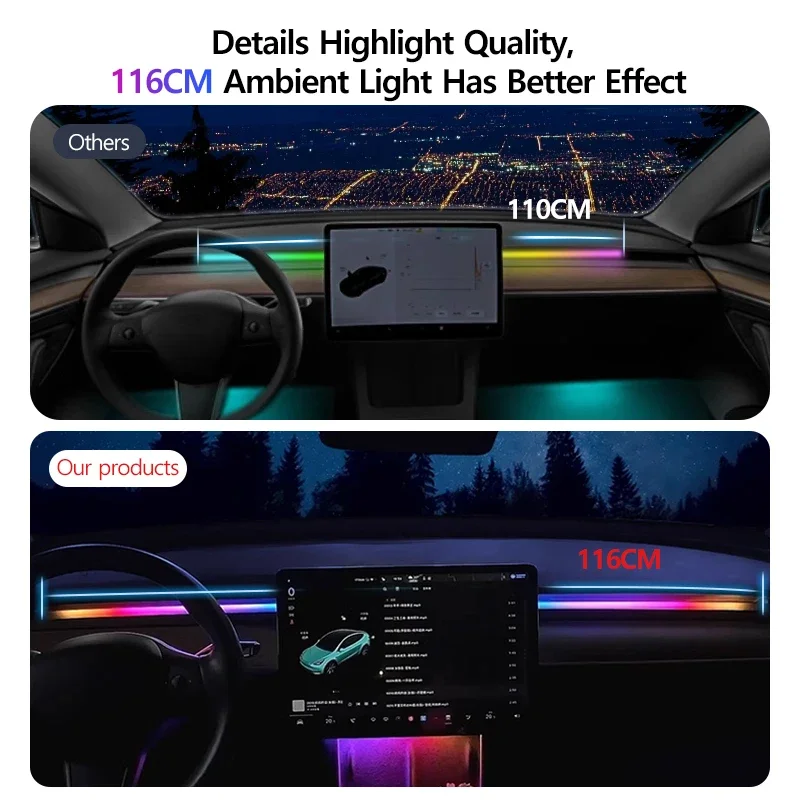 for New Tesla Model Y 3 Highland 116CM RGB Ambient Light Kit Dashboard Center Console Center Stack APP LED Strips Neon Lighting