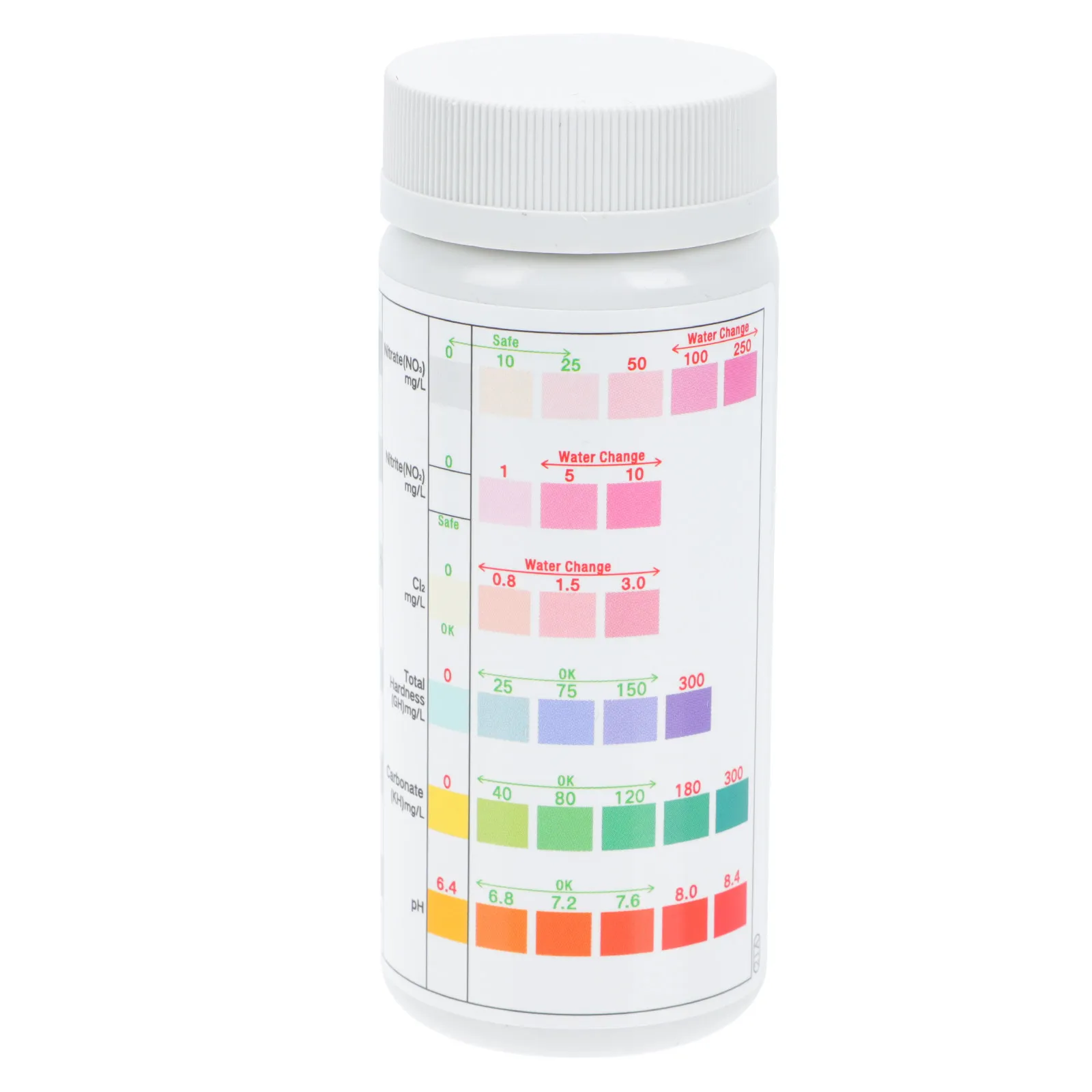 Portable 6 In Strip…