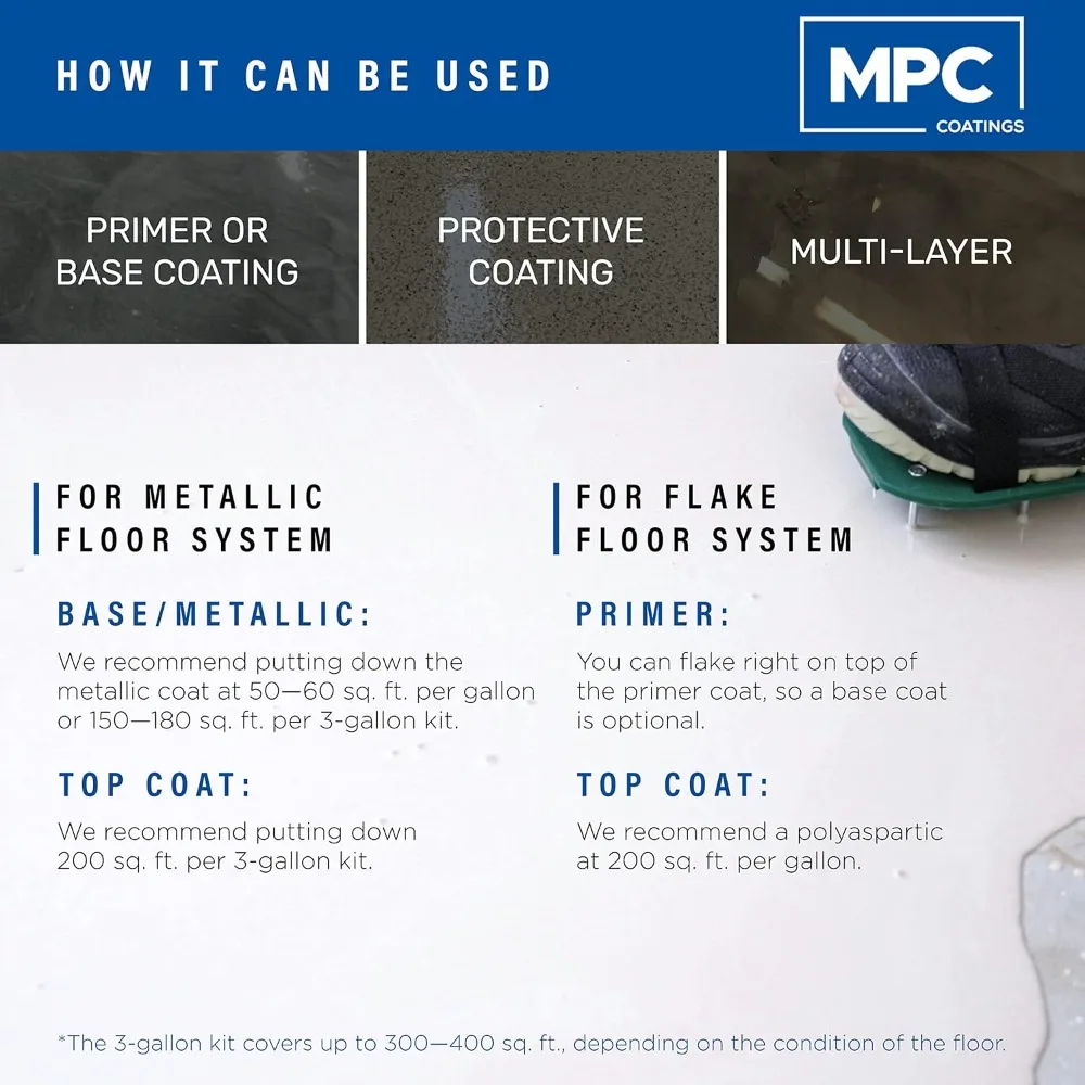 طلاء راتنجات الايبوكسي الأبيض للأرضيات، 100 صلب بنسبة 100%، مجموعة 3 جالون ذاتية التسوية