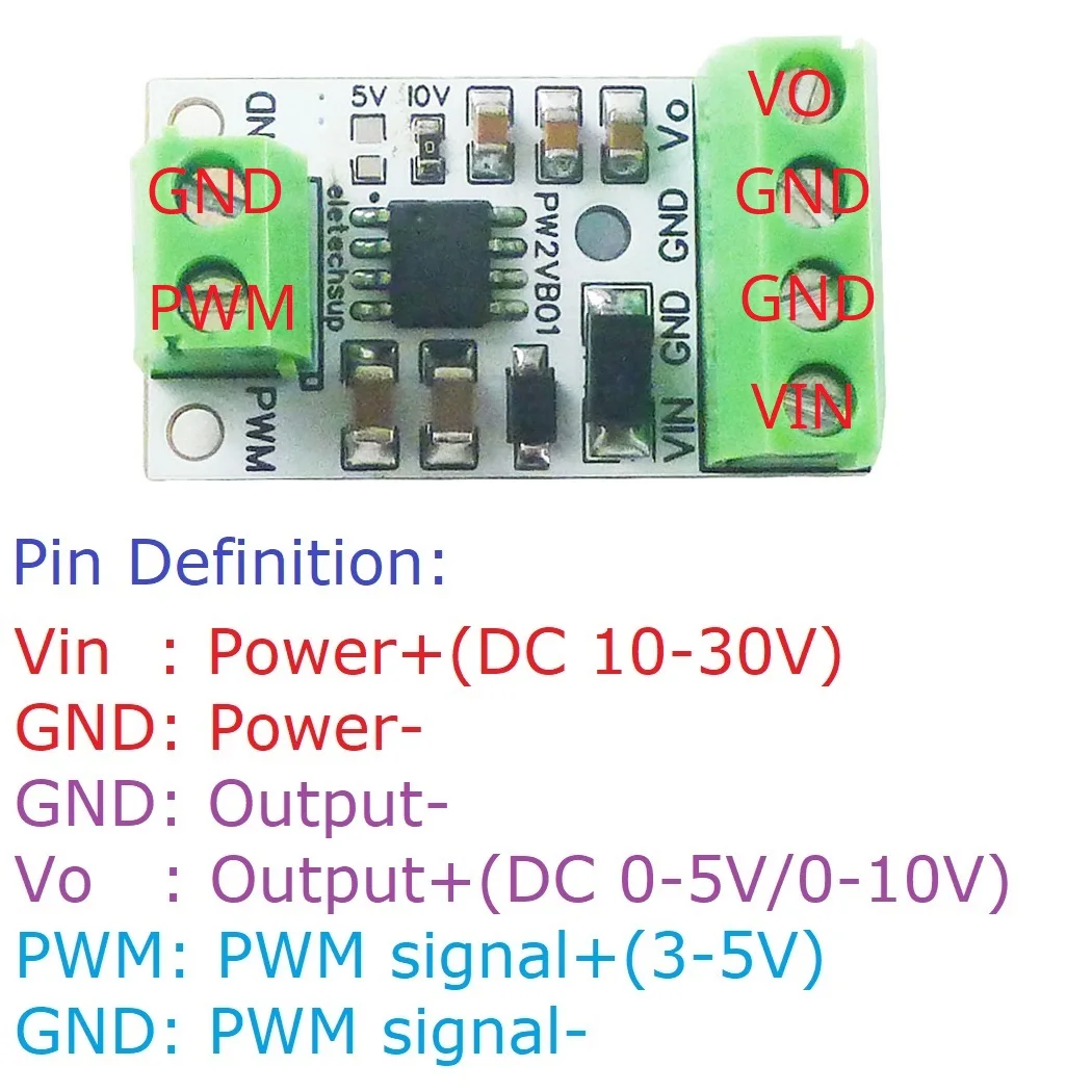 0-5V/0-10V Frequency to Voltage Module PWM to DAC Converter PLC MCU FPGA Analog IO Expansion Board Signal Generator