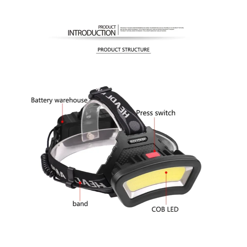 ZHAOZHANGX New COB LED High-Intensity Headlamp for Fishing and Running, USB-Charged Floodlight Headlamp