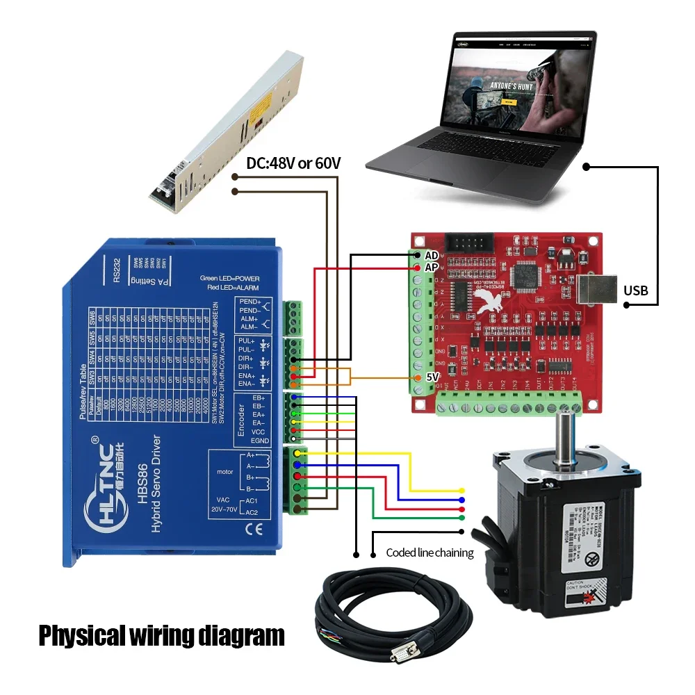 Nema34 Close Loop Stepper Motor 86HB250-82/118/152B & HBS86 Drive &3M Encoder Cable 4.5/8/12N.m 643/1143/1714Ozin For CNC Router