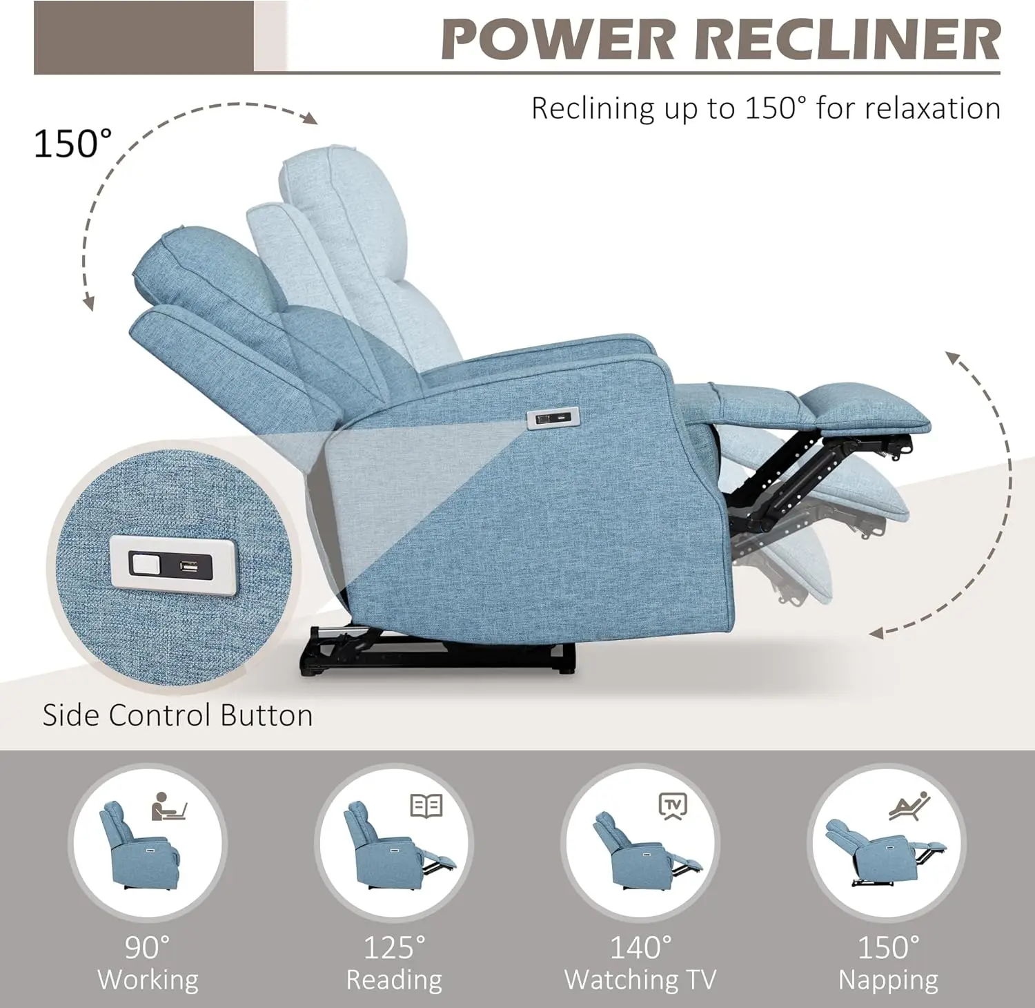 Electric Power Recliner, Wall Hugger Armchair with USB Charging Station, Sofa Recliner with Linen Upholstered Seat and Retractab